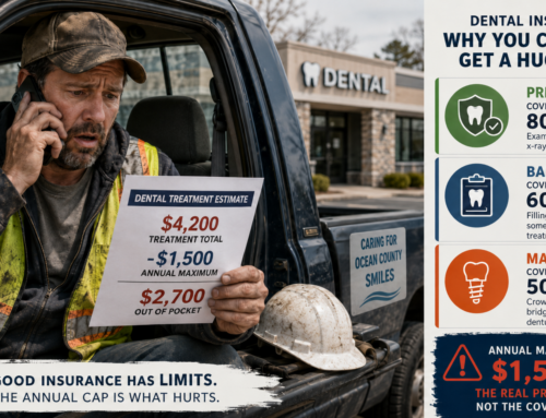 You Have Dental Insurance. Here Is Why It Does Not Work Like You Think.